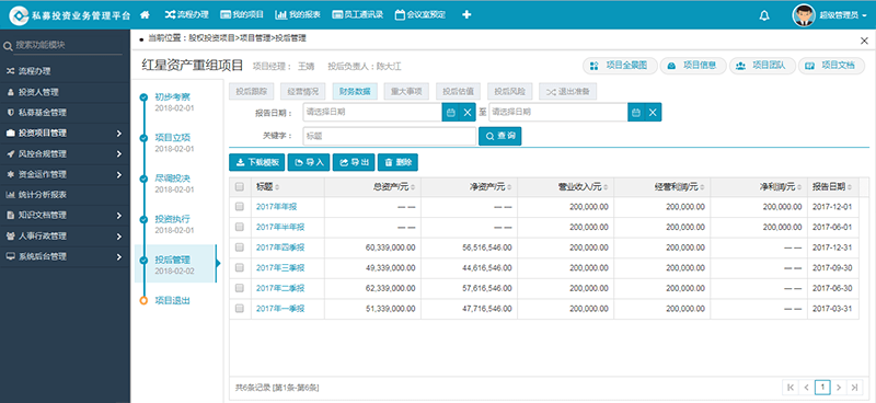 項(xiàng)目投資